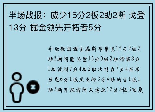 半场战报：威少15分2板2助2断 戈登13分 掘金领先开拓者5分