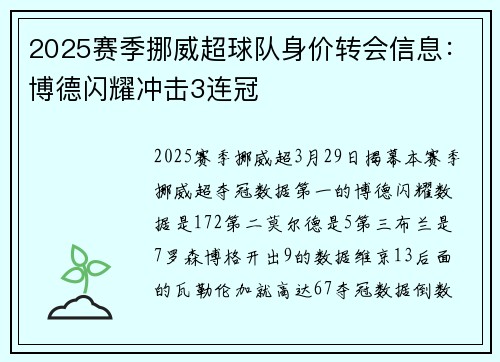 2025赛季挪威超球队身价转会信息：博德闪耀冲击3连冠
