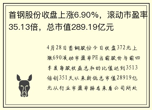 首钢股份收盘上涨6.90%，滚动市盈率35.13倍，总市值289.19亿元